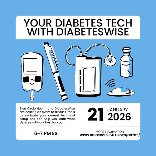 Your Diabetes Tech with DiabetesWise